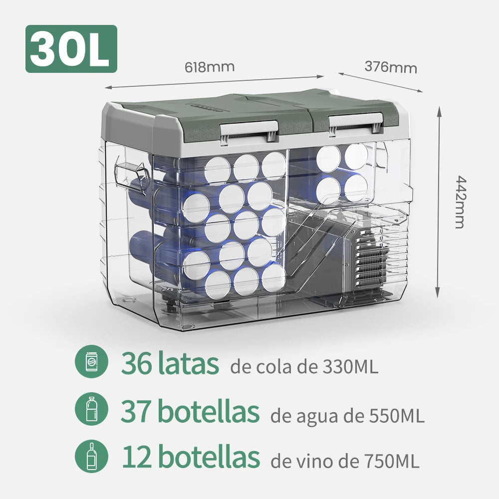 Mini Fridge Freezer