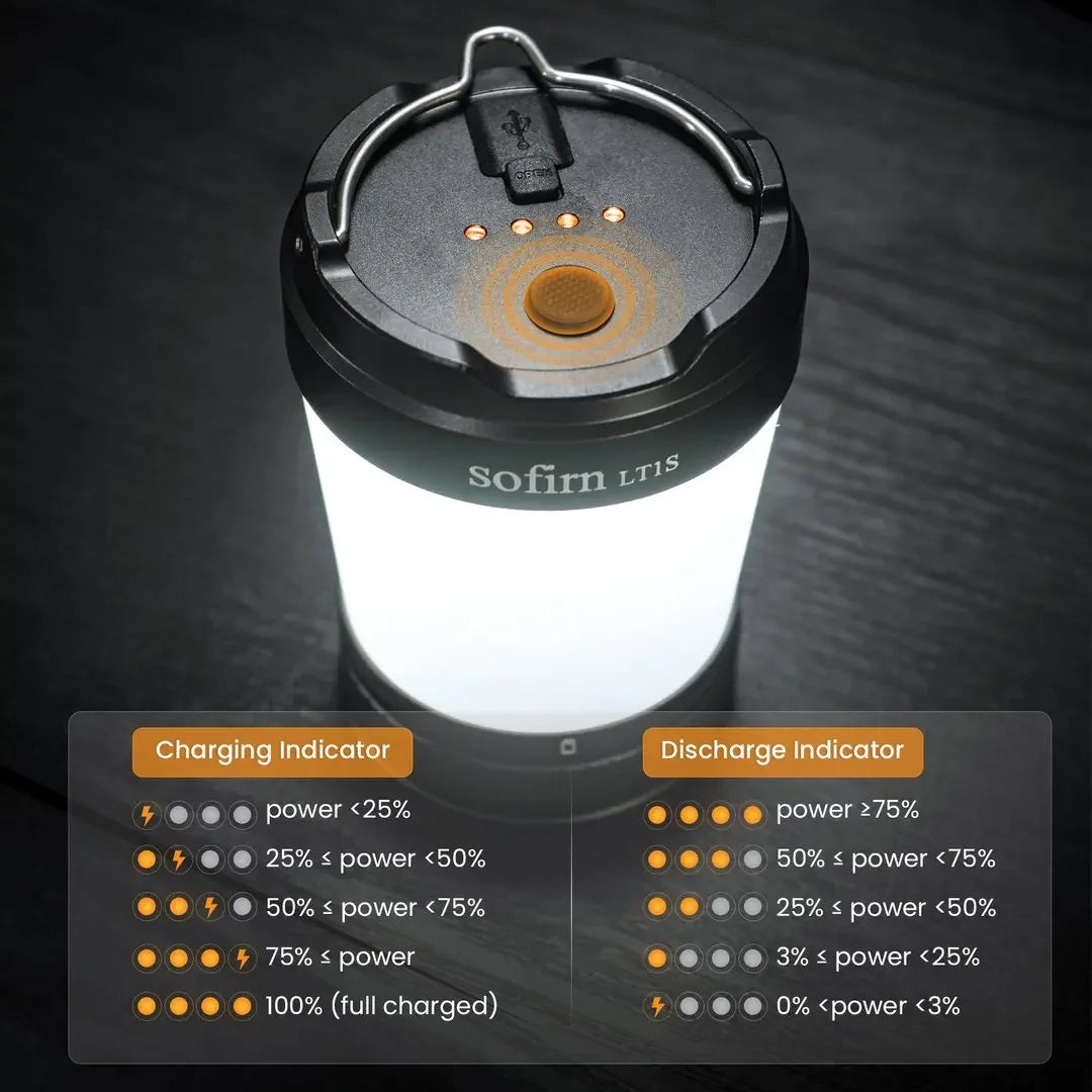 Camping Light with Reverse Charging