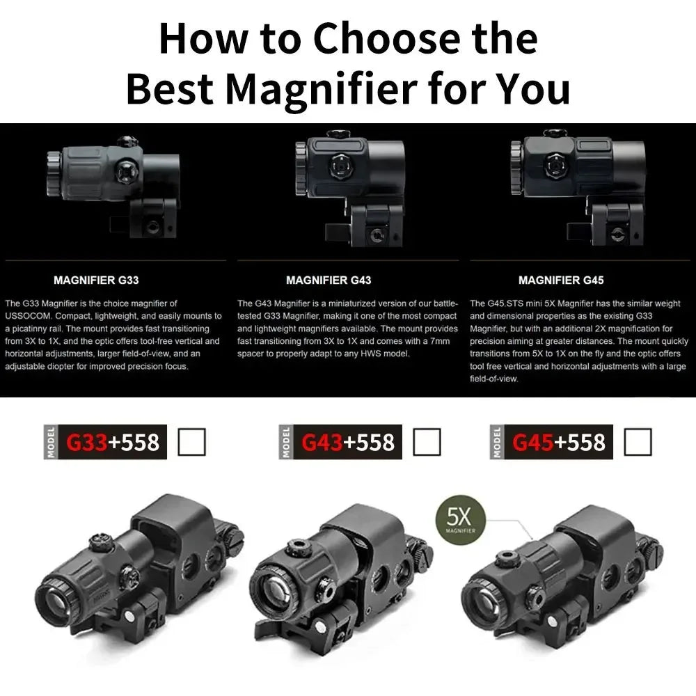 558+G43 Holographic Collimator Sight