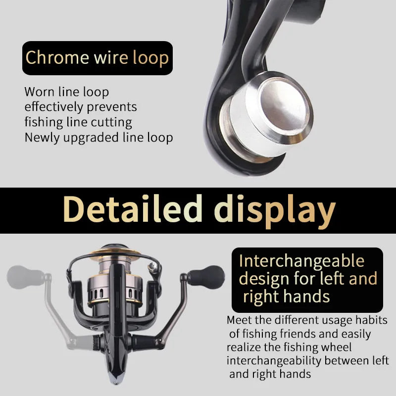 1 Piece Two-Hand Rotating Fishing Reel, He1000-7000 Series