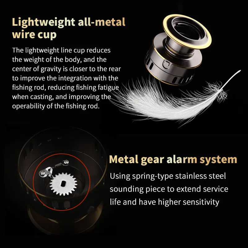 1 Piece Two-Hand Rotating Fishing Reel, He1000-7000 Series