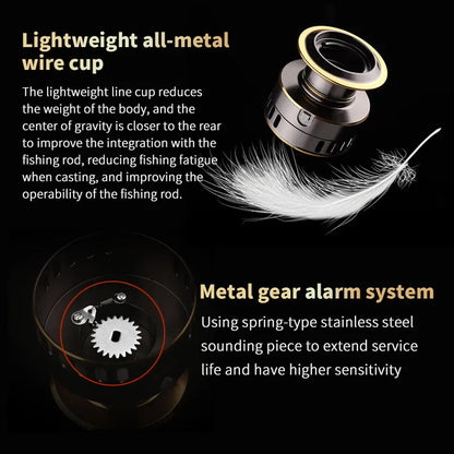 1 Piece Two-Hand Rotating Fishing Reel, He1000-7000 Series