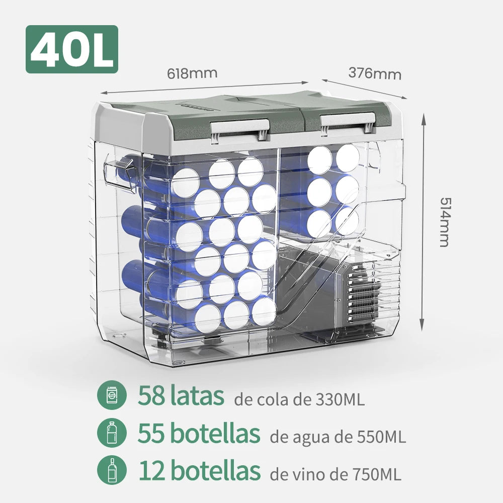 Mini Fridge Freezer