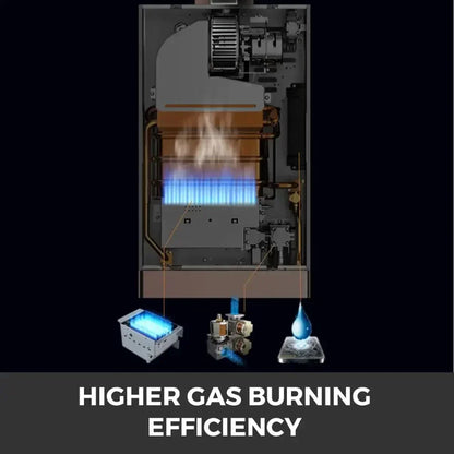 6L-18L Propane Gas Tankless Water Heater