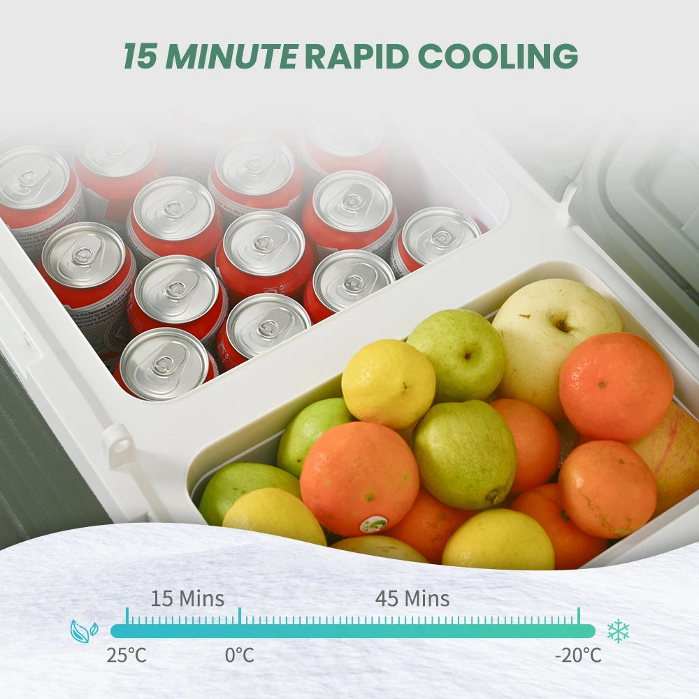 Mini Fridge Freezer
