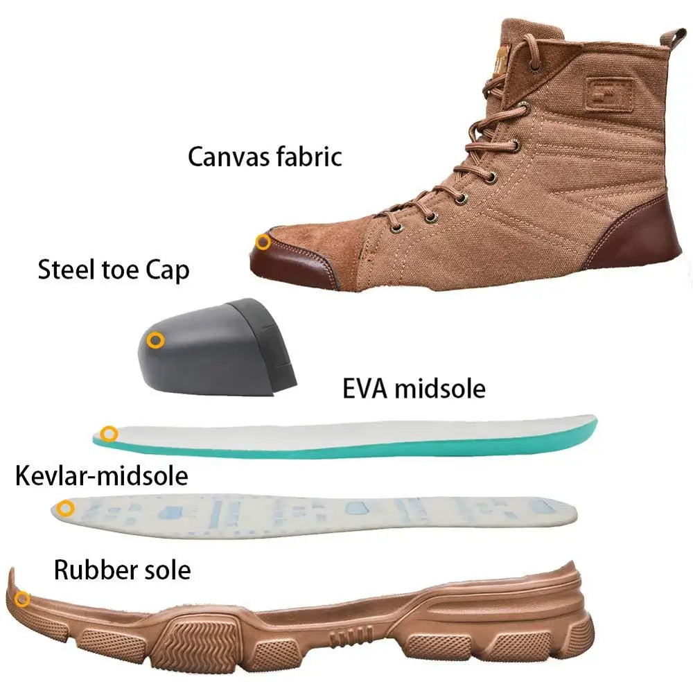 Steel Toe Boots