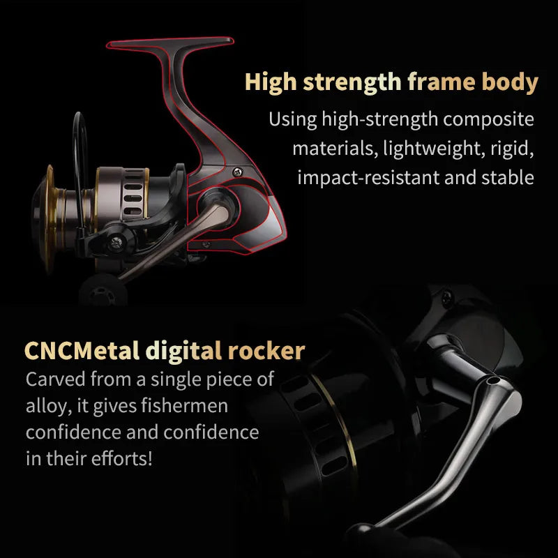 1 Piece Two-Hand Rotating Fishing Reel, He1000-7000 Series