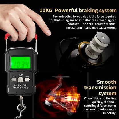 1 Piece Two-Hand Rotating Fishing Reel, He1000-7000 Series
